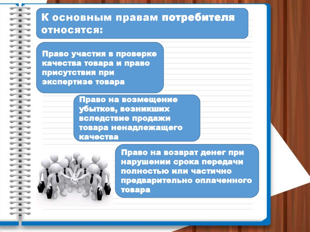 Защита правом. Защита прав потребителей презентация. Основные права потребителя. Права потребителей схема. Права потребителя что относится.