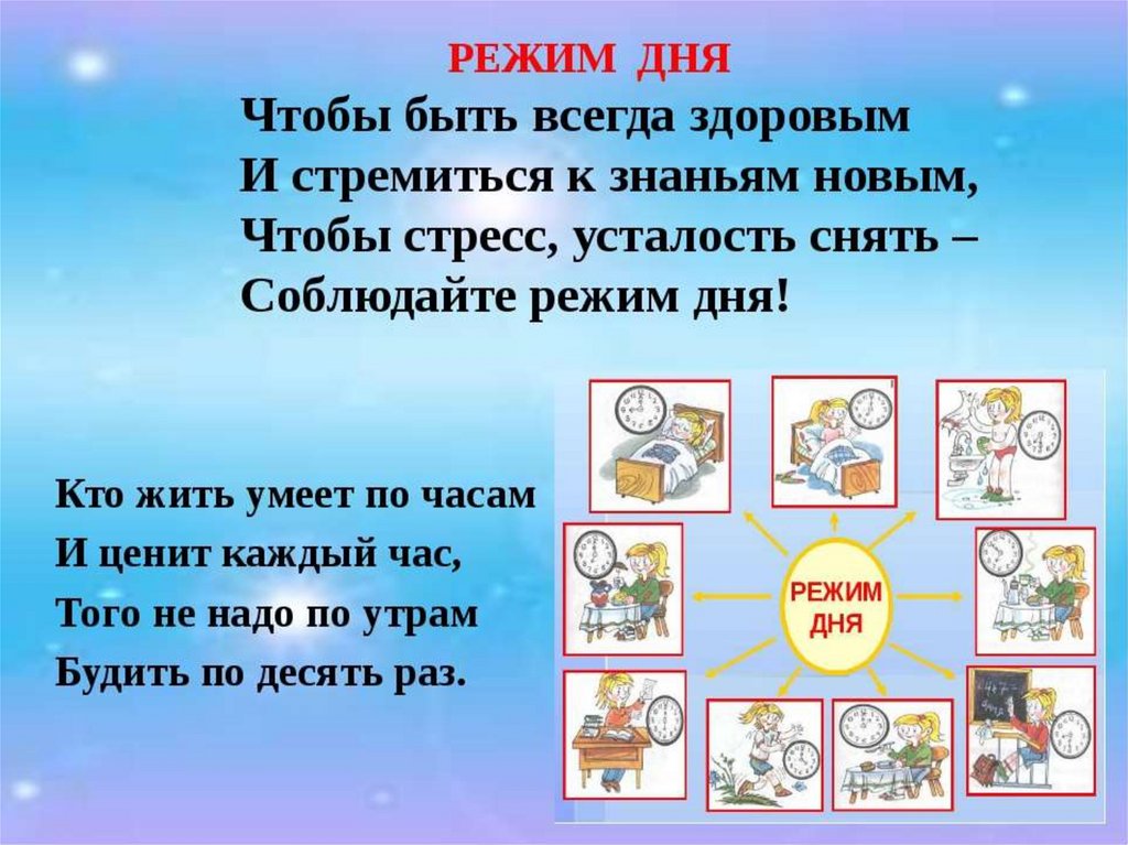 Проект зож 7 класс