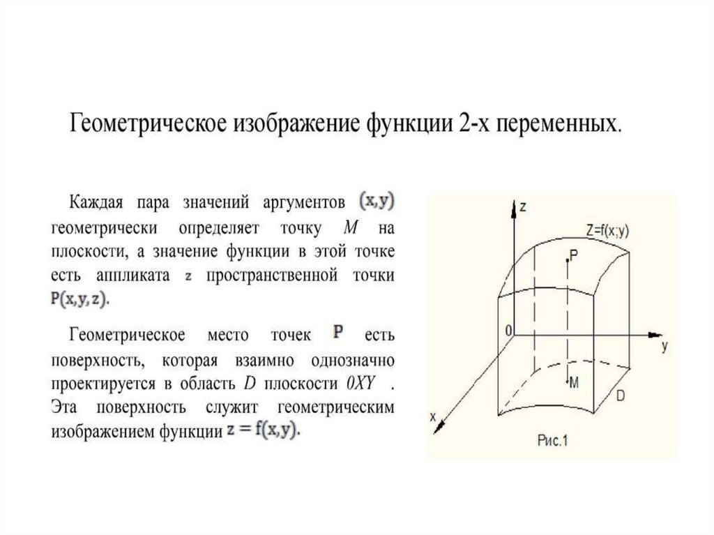 Геометрический смысл дифференциала функции двух переменных. Геометрический смысл полного дифференциала функции двух переменных.