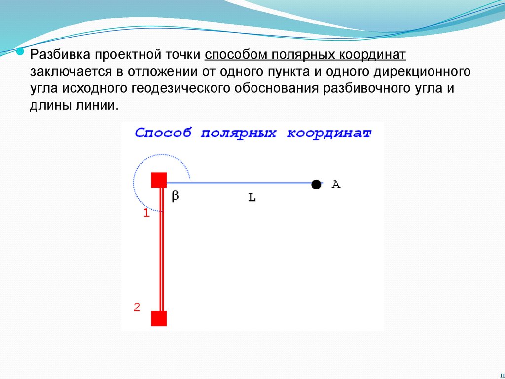 Полевые работы по перенесению проекта в натуру. Лекция №10 - презентация  онлайн