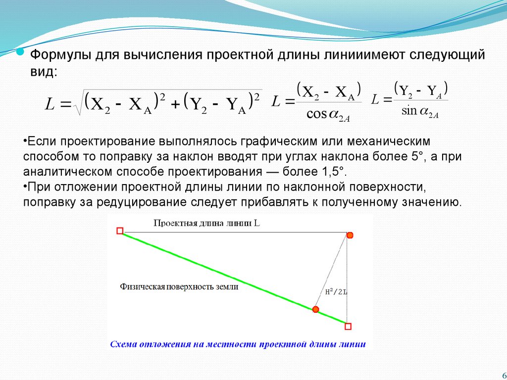 Угломерный способ перенесения проекта в натуру