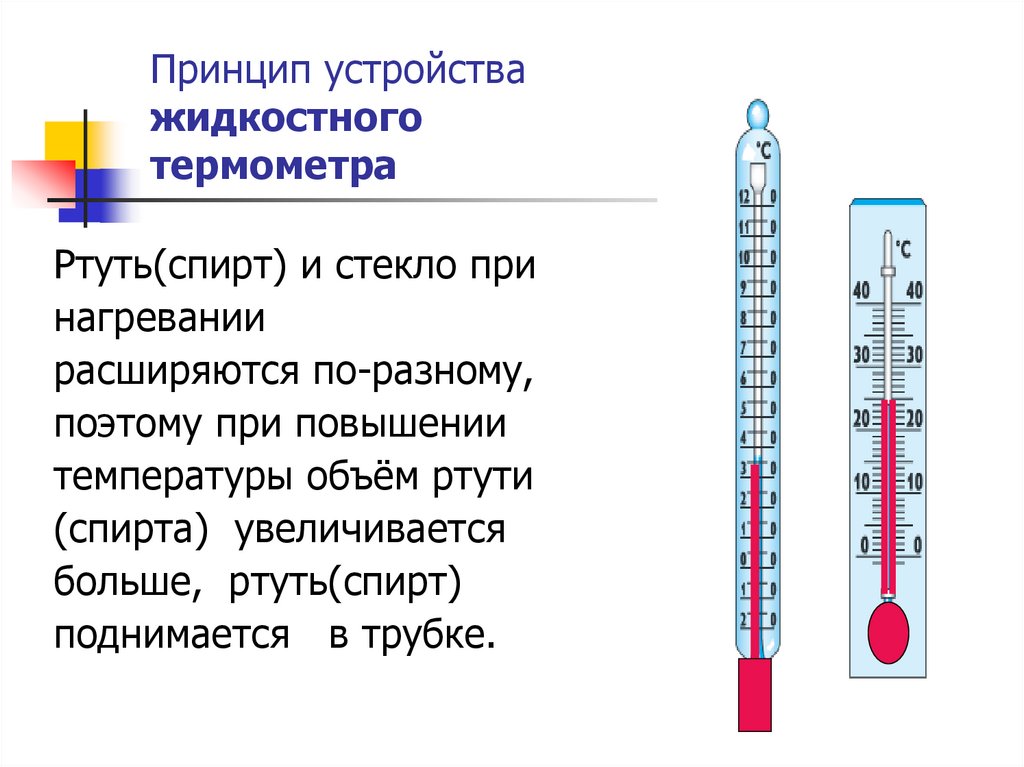 Термометр расширения устройство