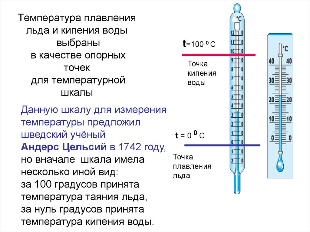 При какой температуре начинает. Температура таяния льда. Температура плавления льда. Температура плавления лбьжа.