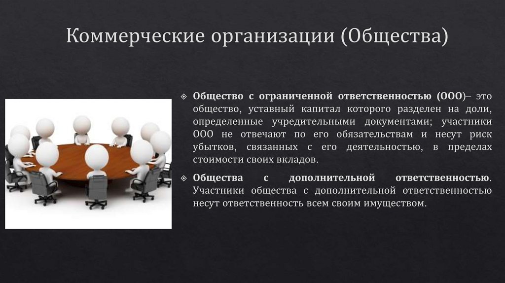 Коммерческие организации (Общества)