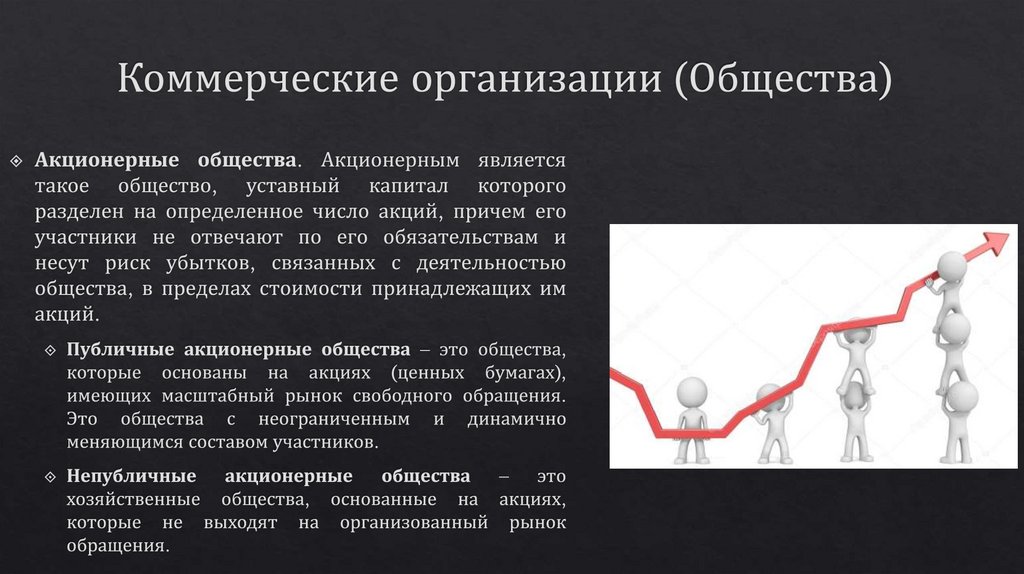 Коммерческие организации (Общества)