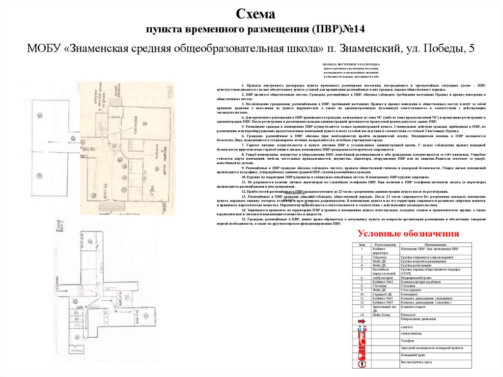 Схема размещения элементов пвр