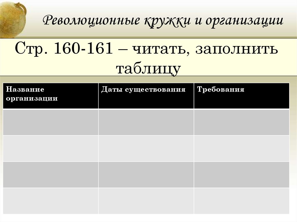 Дата требования. Революционные кружки 1860-1870. Революционные кружки и организации 1860-1870 таблица. Революционные кружки таблица. Революционные кружки и организации.