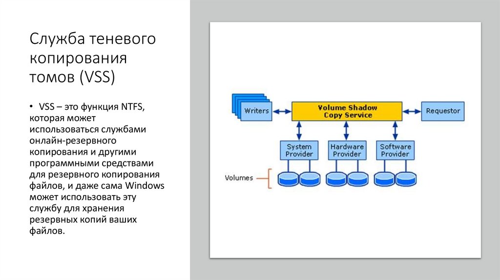 Synology служба теневого копирования томов vss windows не поддерживается