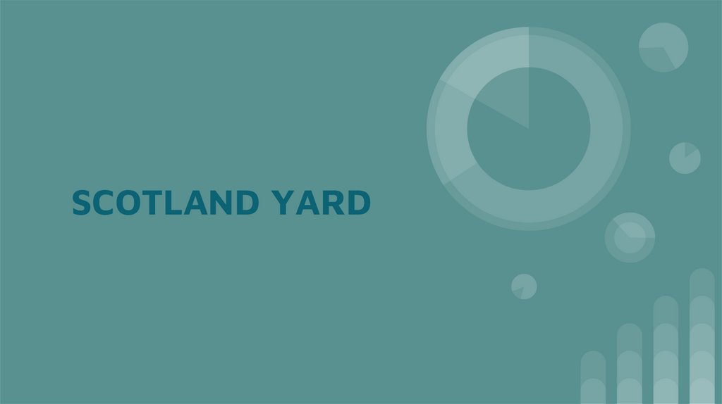 Scotland Yard презентация онлайн