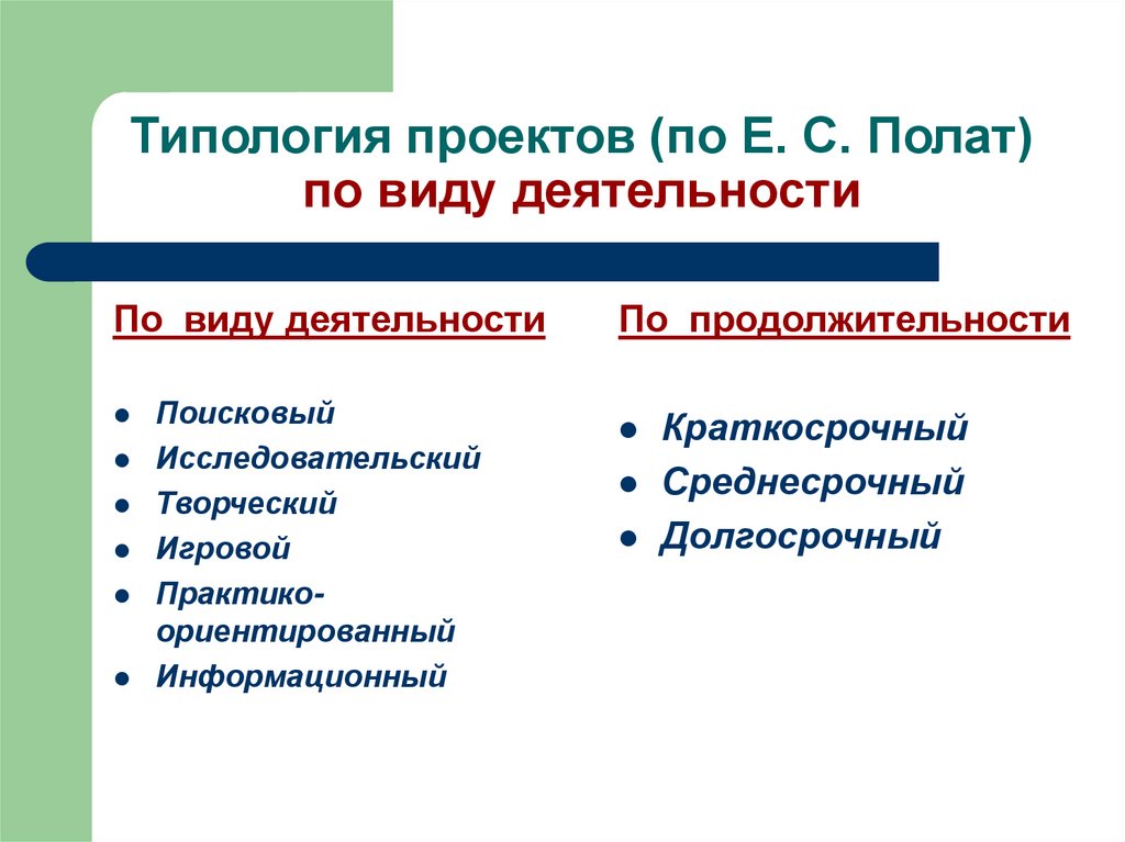 Е с полат виды проектов