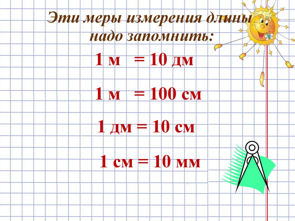 Какую часть дециметра составляет 7 мм. 1 М = 10 дм 1 м = 100 см 1 дм см. Повторить меры длины 2 класс математика. Единицы длины 2 класс. Единицы измерения длины 2 класс.