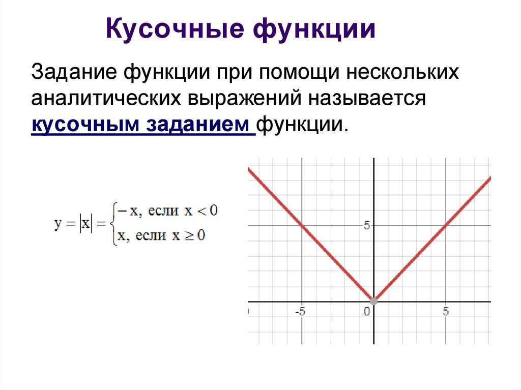 Задания на функции