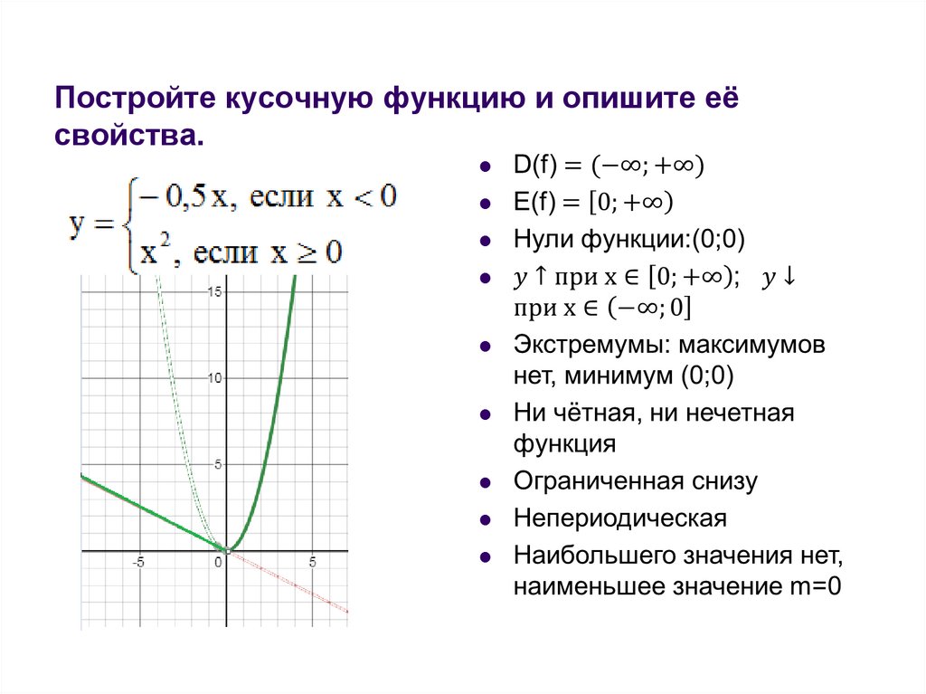 Построить кусочную функцию. Кусочная функция.