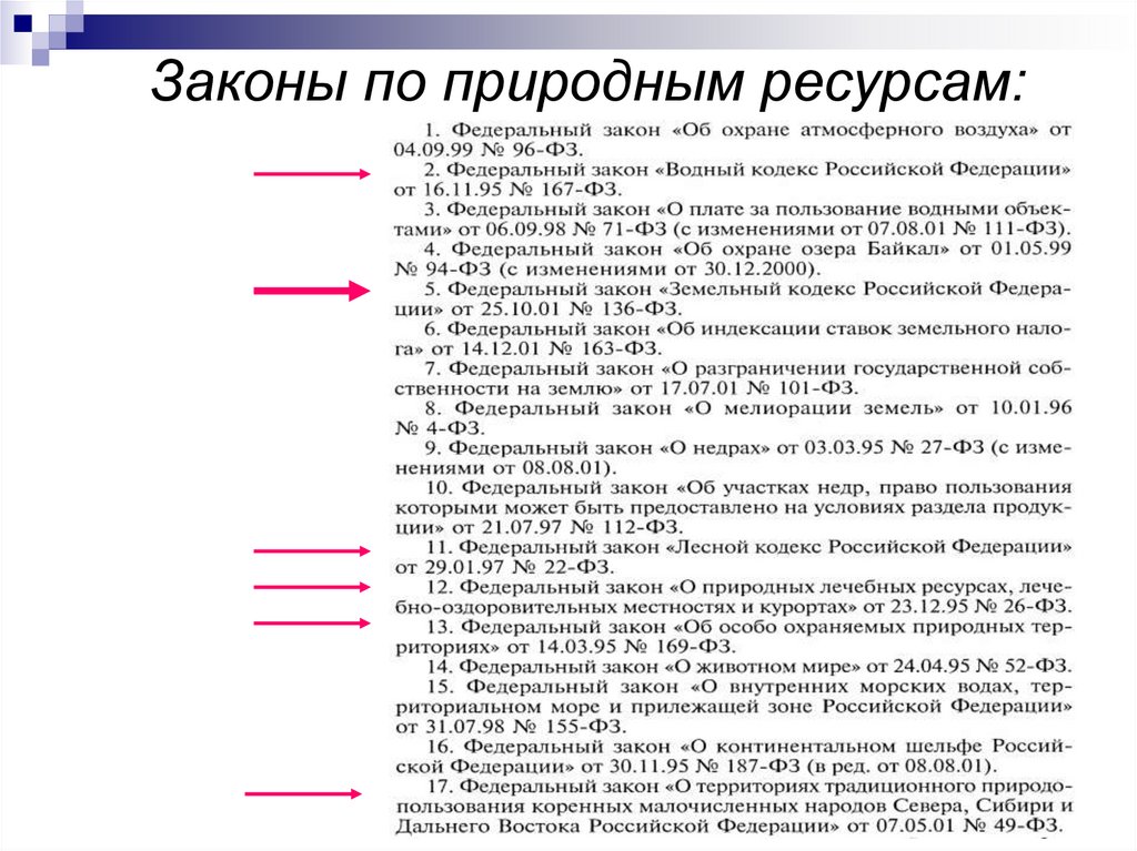 Законы по природным ресурсам: