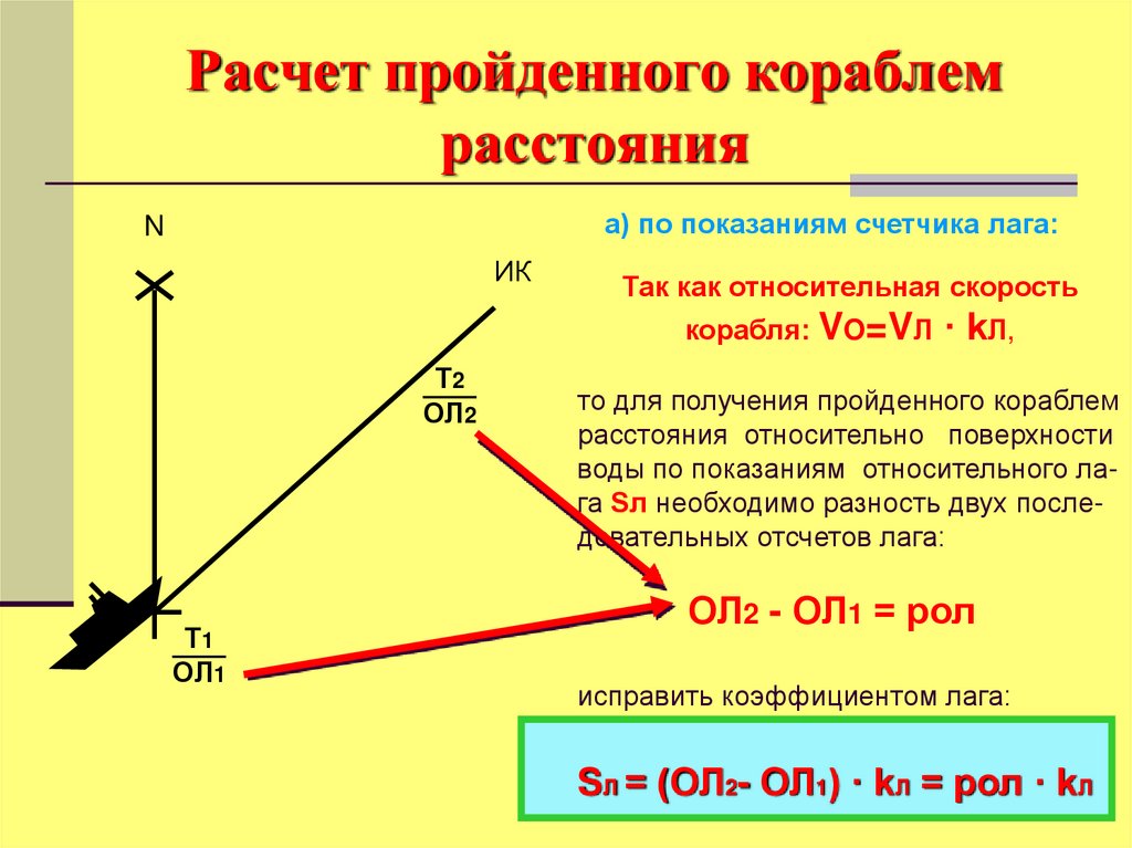 Расстояние корабль