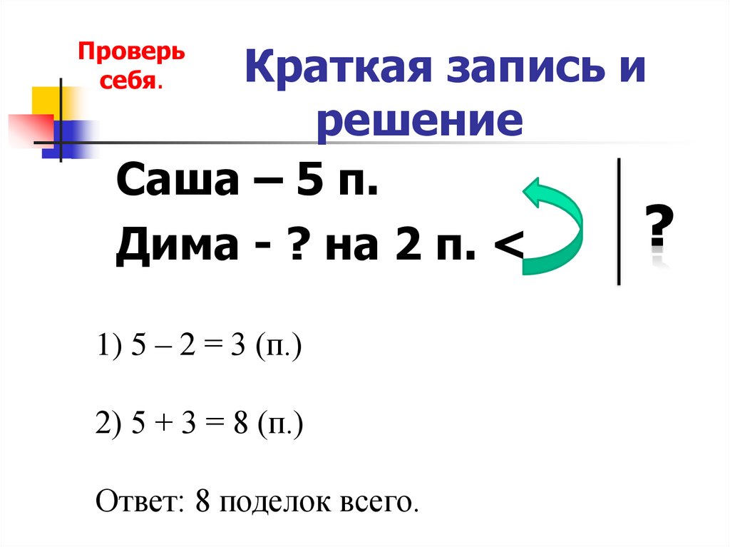 Краткая запись видео. Вычитание с переходом через десяток. Краткая запись. Стрелка в краткой записи по математике.