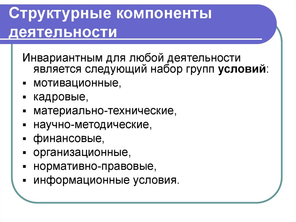 Компоненты деятельности