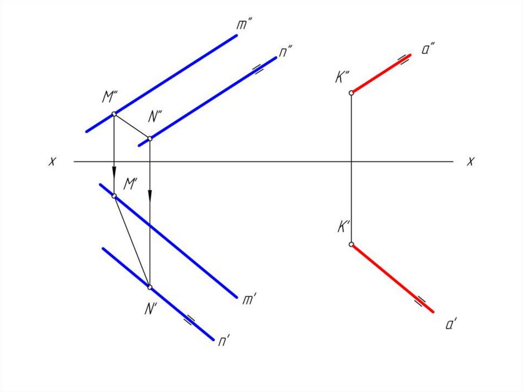Скрещивающиеся плоскости. Прямая параллельная плоскости чертеж.