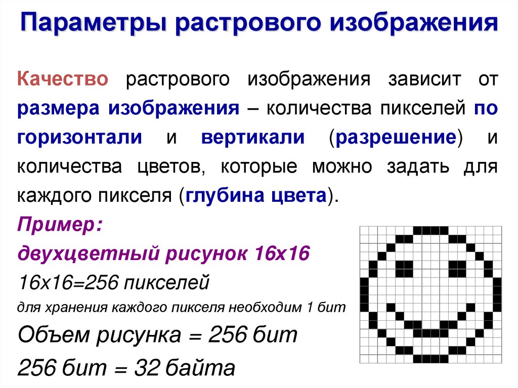 Чем определяется разрешающая способность растрового изображения