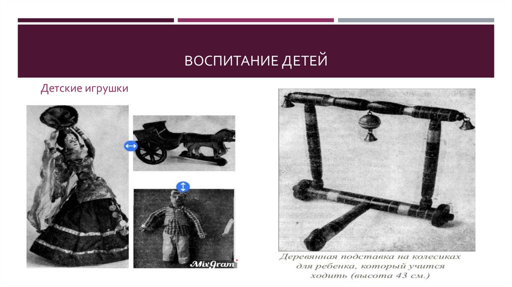 Воспитание детей