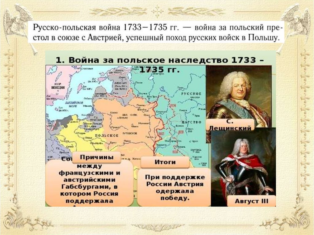 Первые результаты в польше. Русско польская 1733-1735 карта.