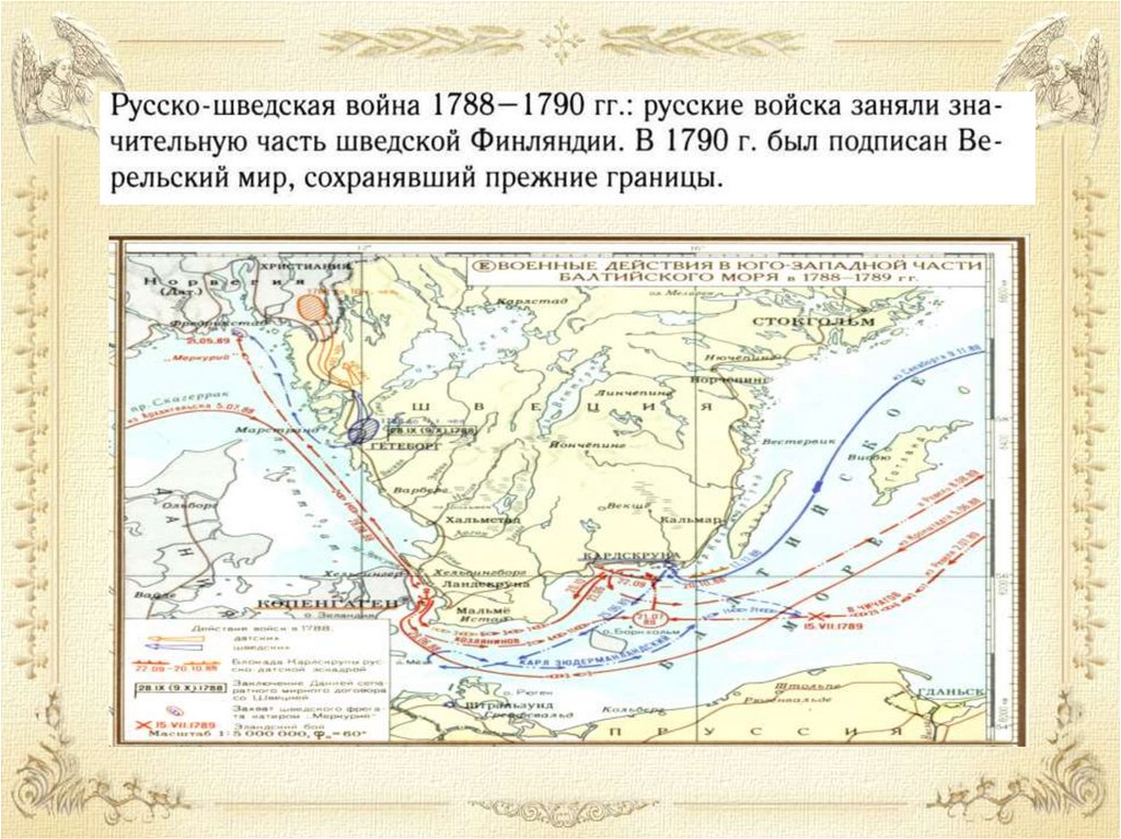 Карта русско шведская война при екатерине 2