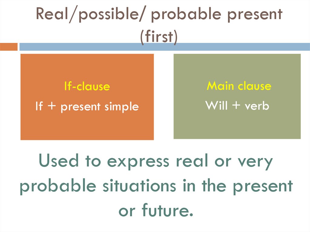 Adverbs of possibility and probability. 8 Spotlight 1 c презентация. Grammar in use Spotlight 8 1c ppt.