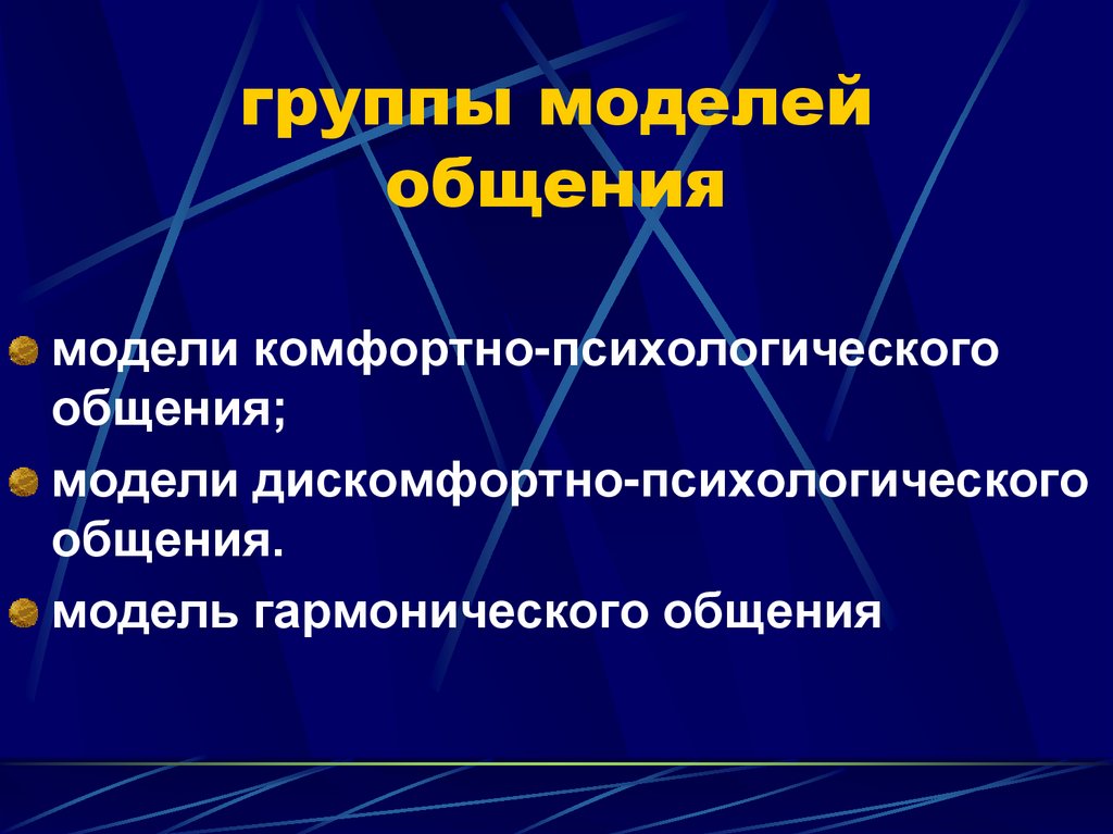 Выделите Основные Коммуникативные Стили Тест