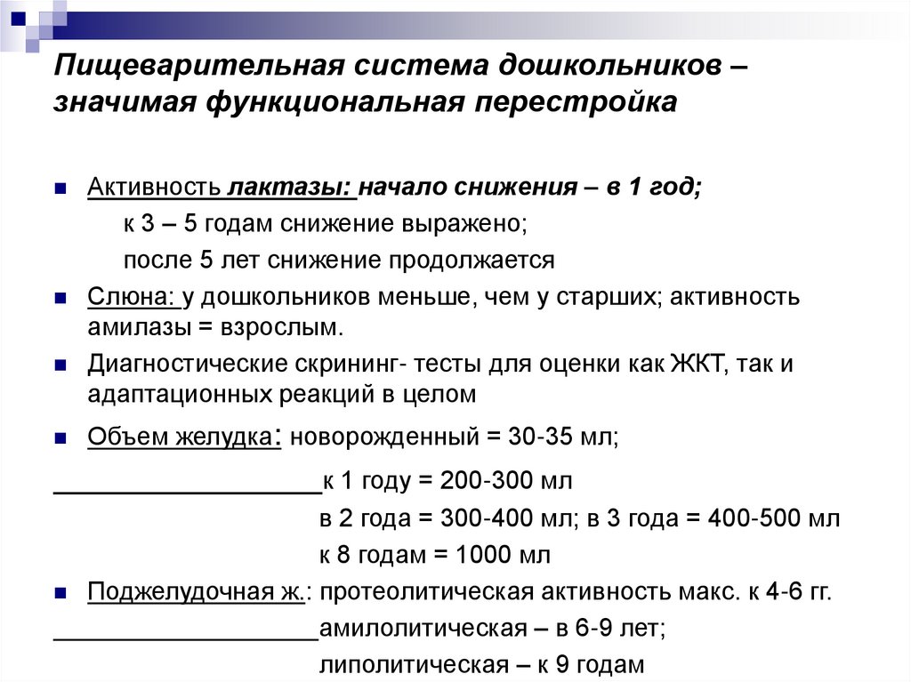 Частота дыханий у детей (по А.Ф.Тур, 1955 г.)