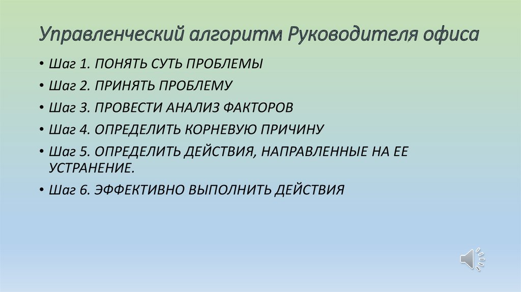 Управленческий алгоритм Руководителя офиса