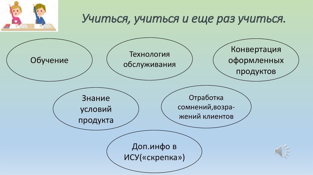 Учиться, учиться и еще раз учиться.