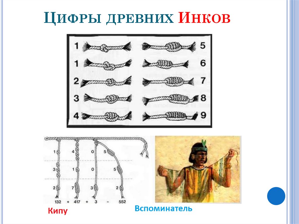 Цифры древней греции в картинках