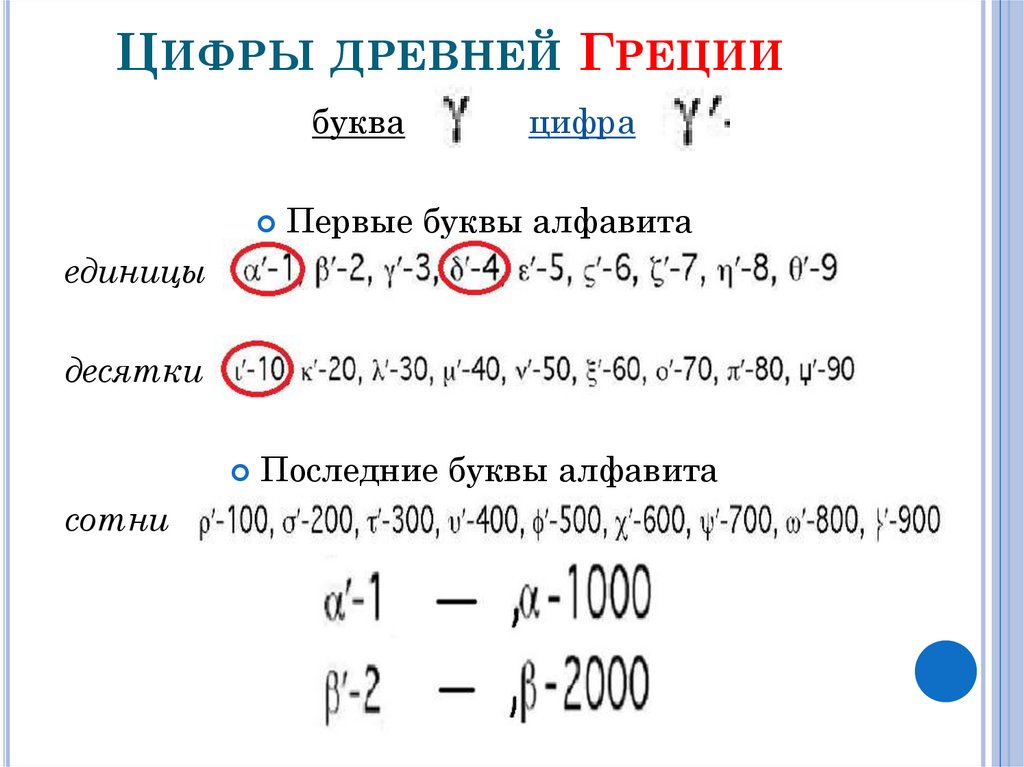 Народ под цифрой 1