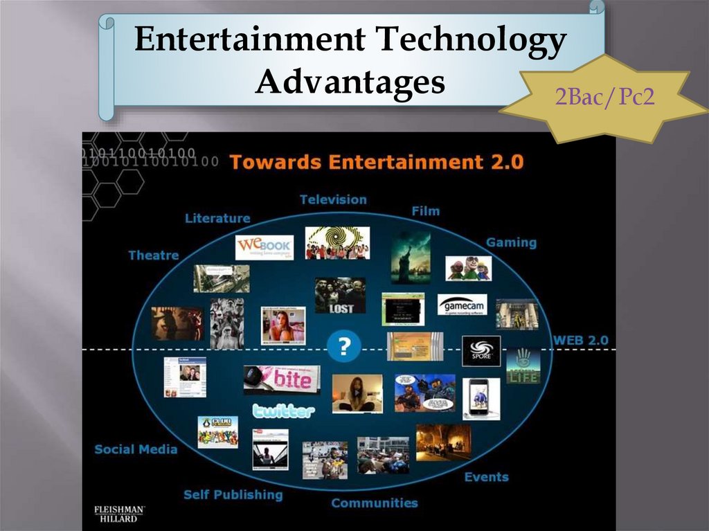 Advantages of technology