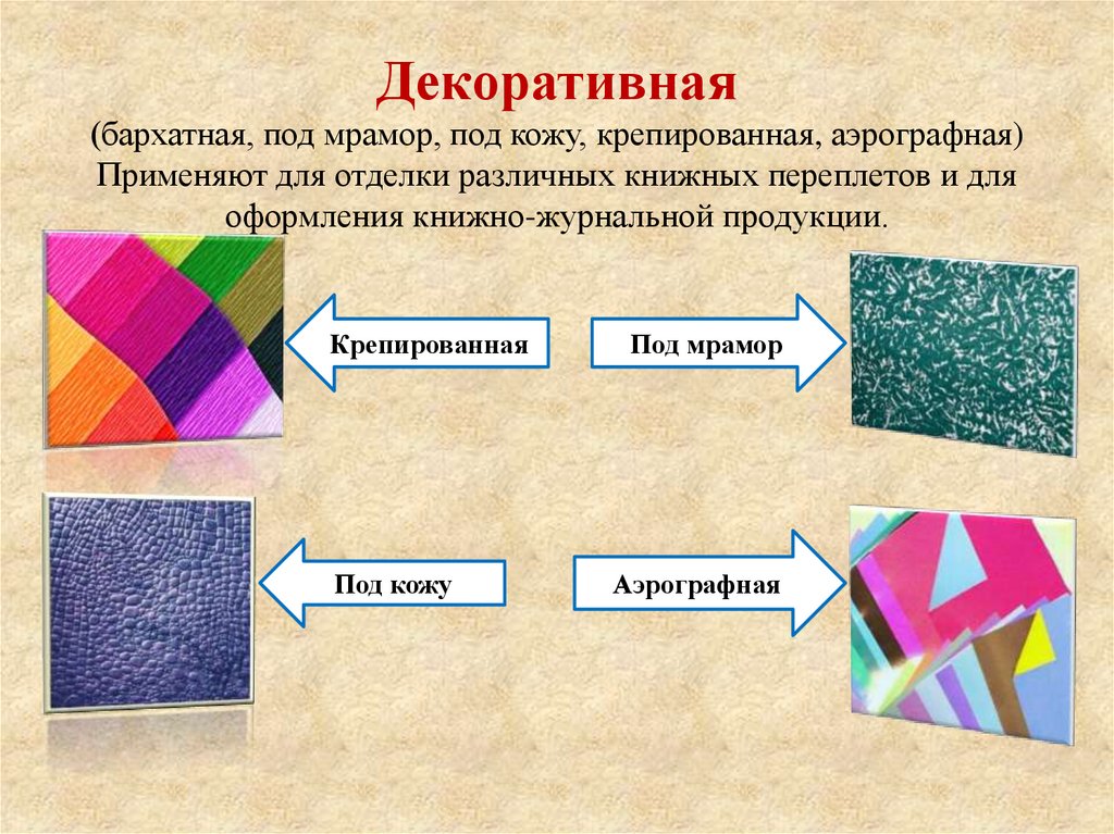 Образцы бумаги