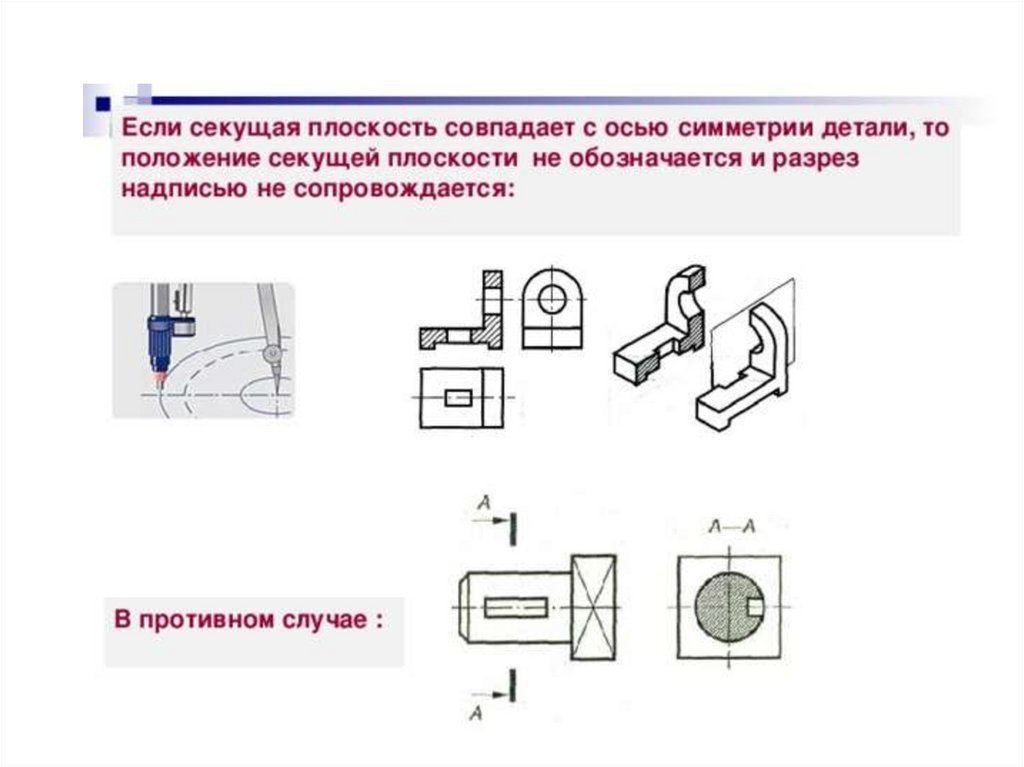 Изображение в котором показано то что лежит в секущей плоскости