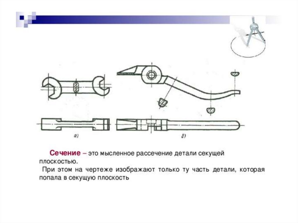 Детали вращения обычно изображают на чертежах каким видом