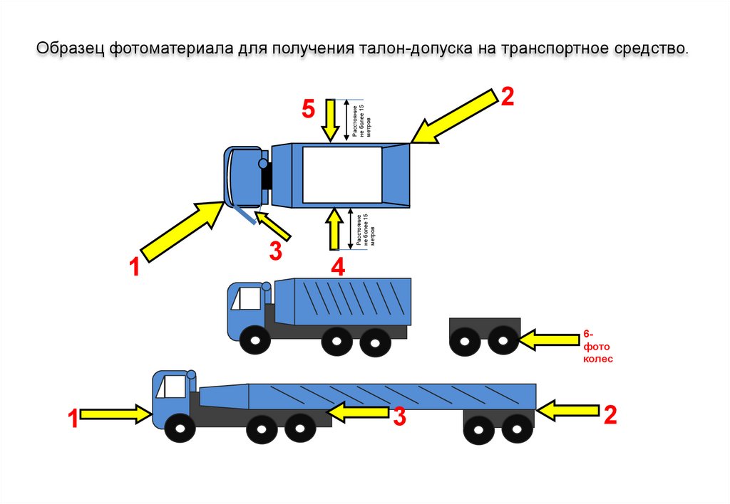 Талон на транспортное средство