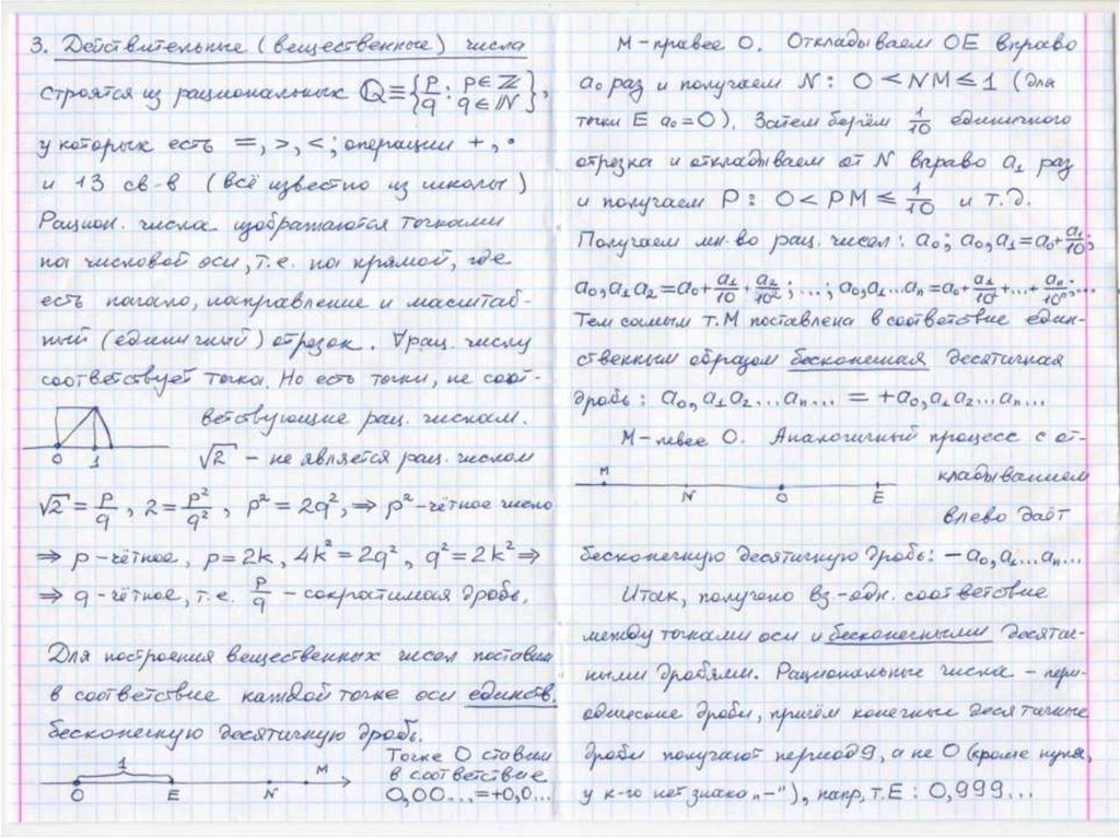 Действительное (вещественное) число - online presentation