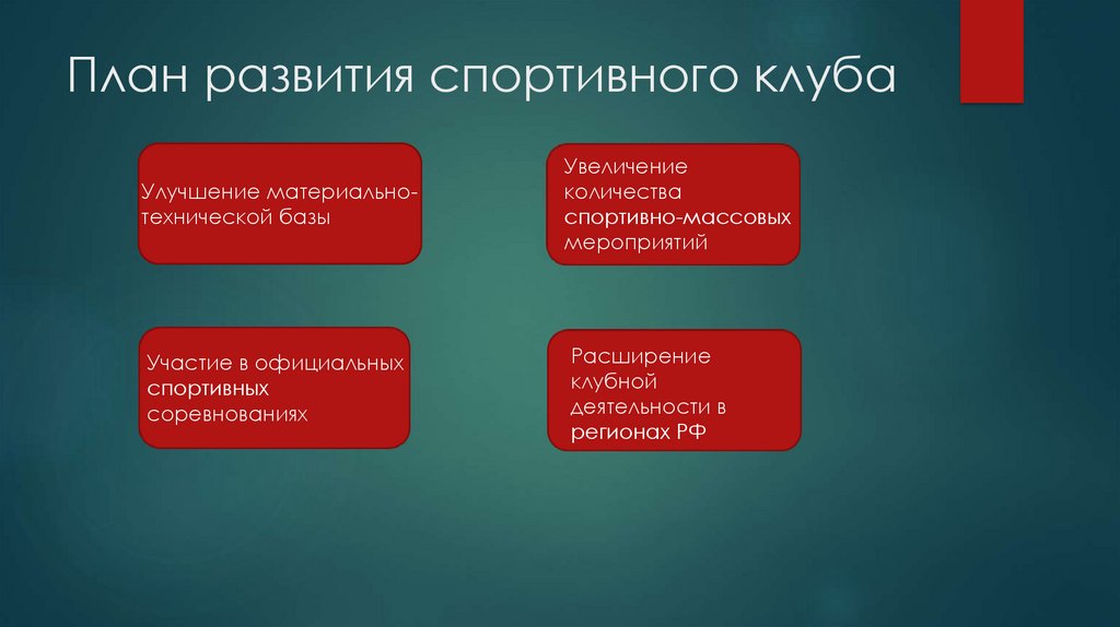 План развития спортивного клуба