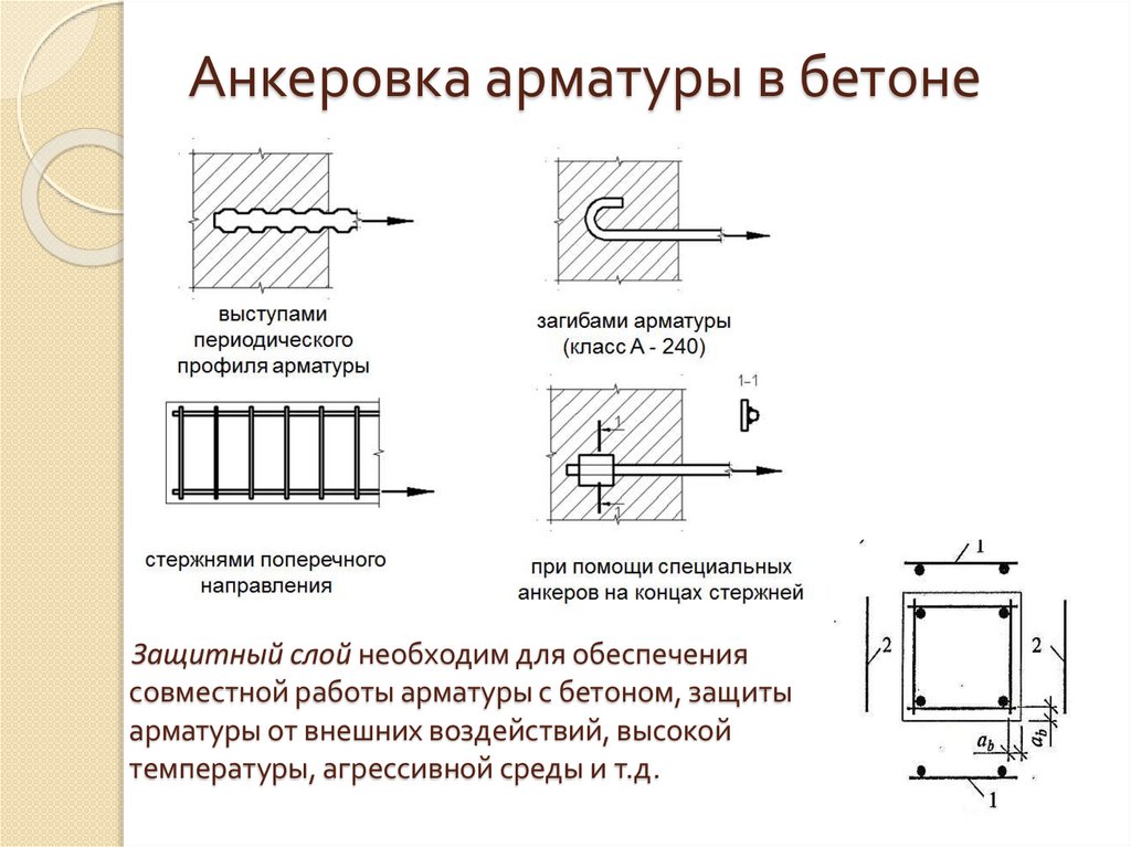 Презентация арматурные работы