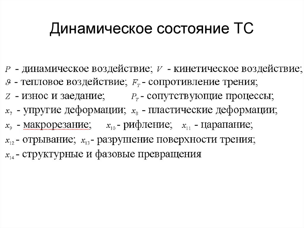 Динамическое состояние ТС