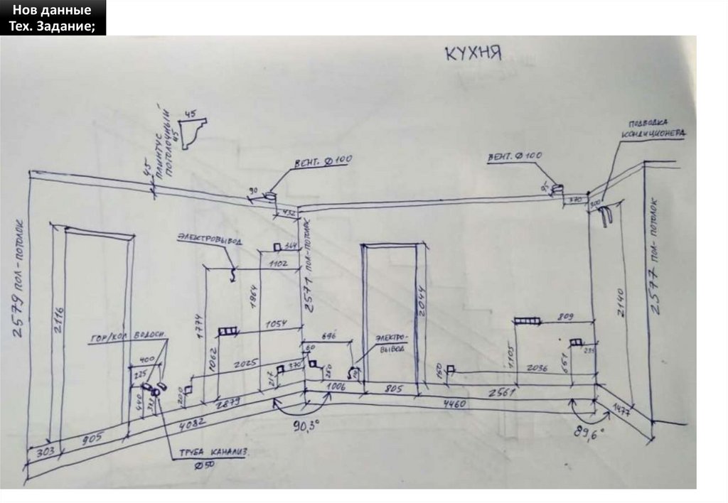 Нов данные Тех. Задание;