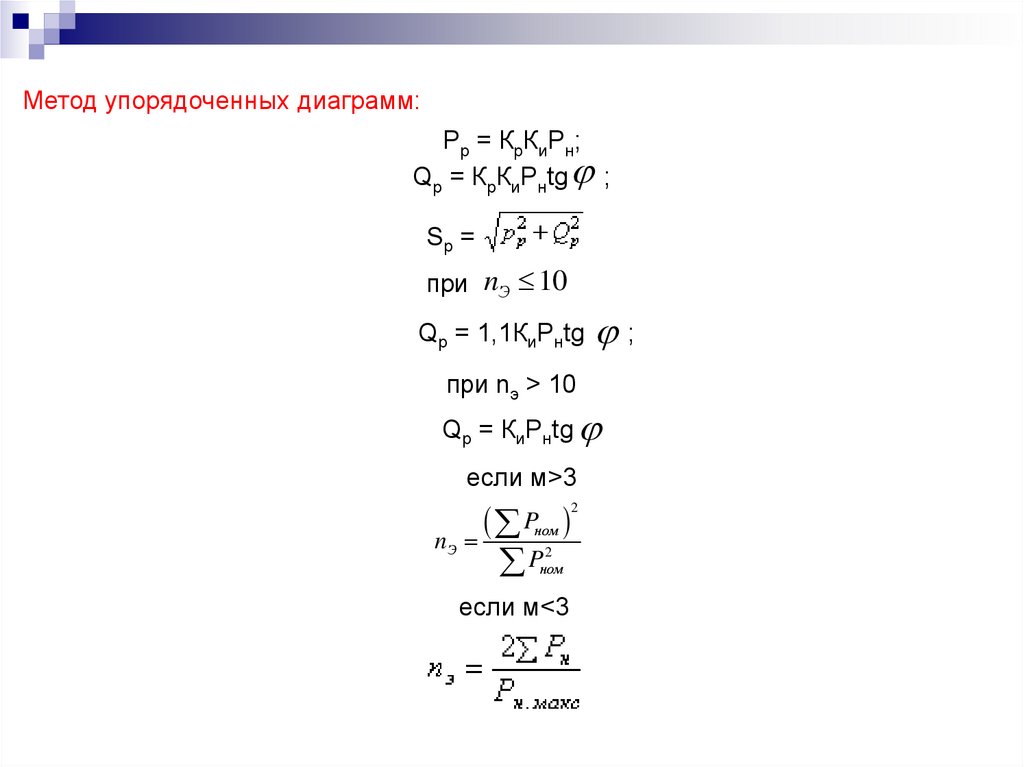 В каких случаях рекомендуется применять метод упорядоченных диаграмм