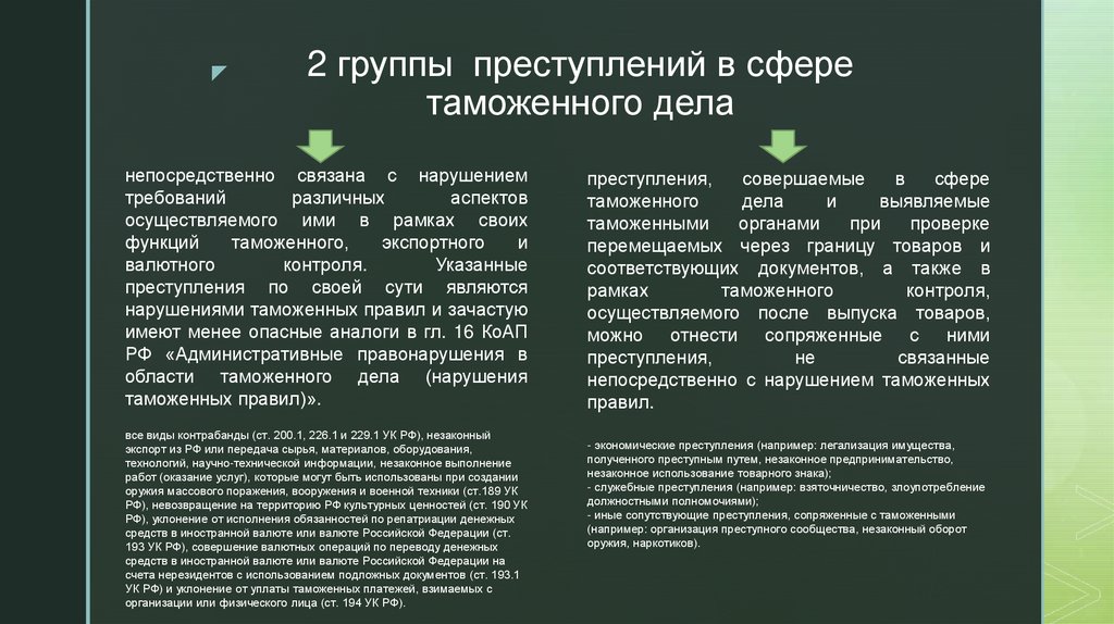 Таможенная преступность. Преступления в сфере таможенного дела. Преступления в сфере таможенного дела презентация. Группы преступлений.