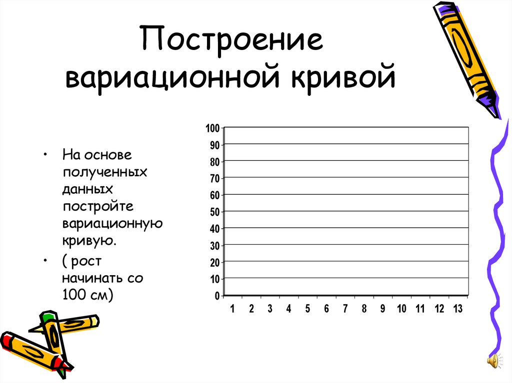 Напишите определение данные