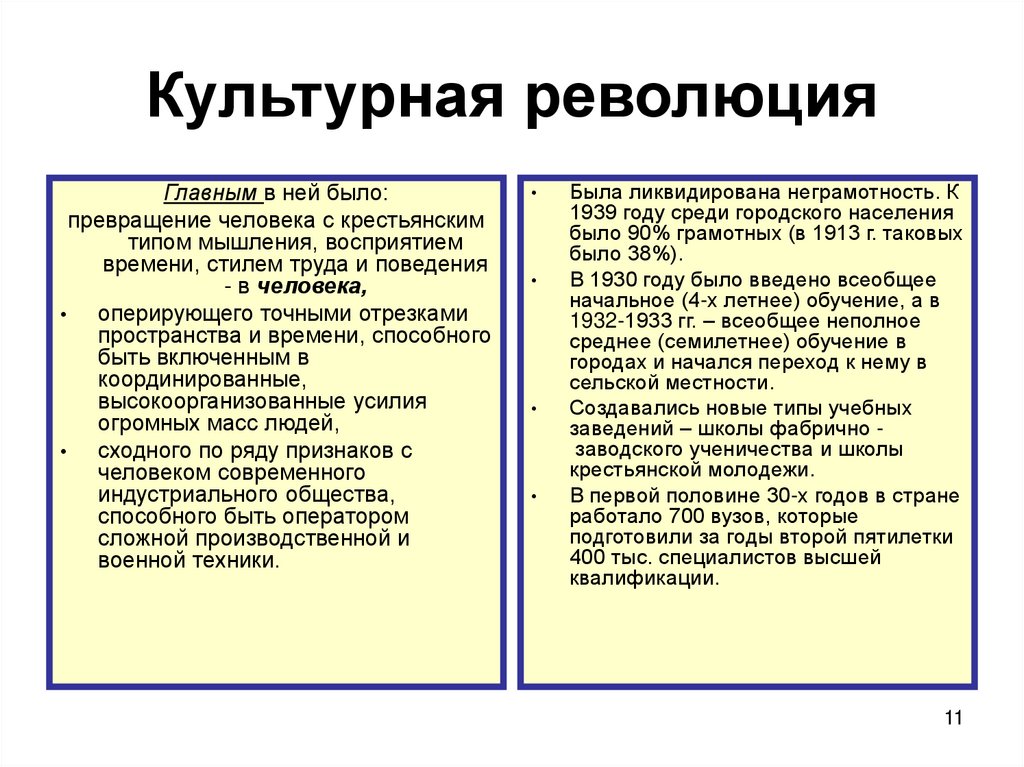 Культурная революция