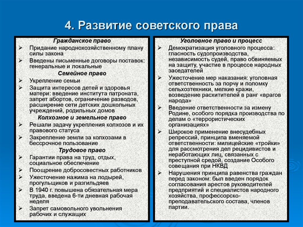 4. Развитие советского права