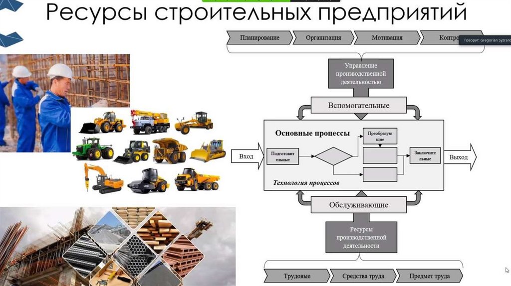 Ресурсы и материалы проекта