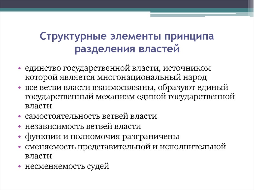 Республиканская форма правления принципы